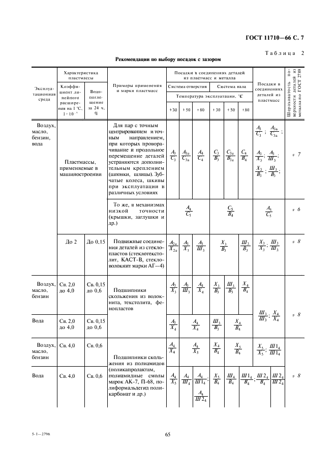  11710-66