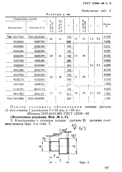  12208-66