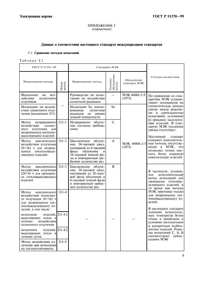   51370-99