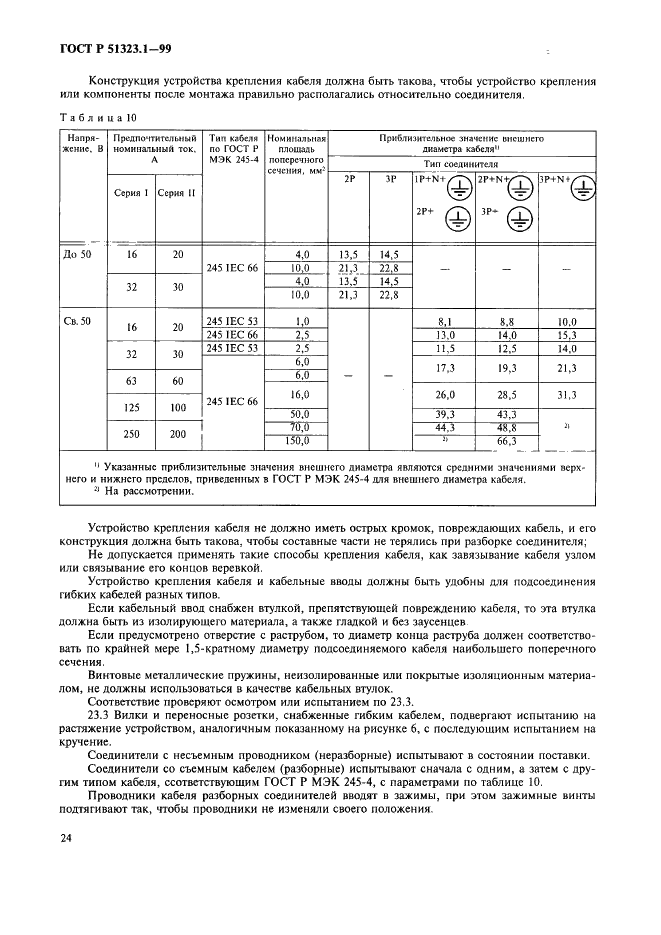   51323.1-99