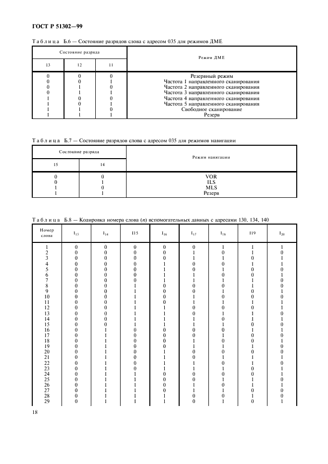   51302-99