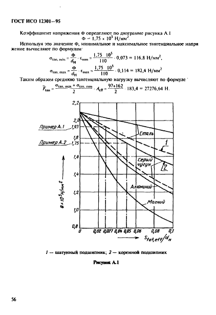   12301-95