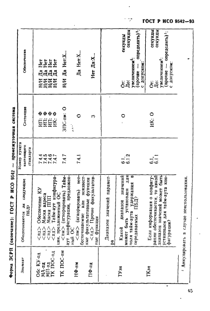    9542-93