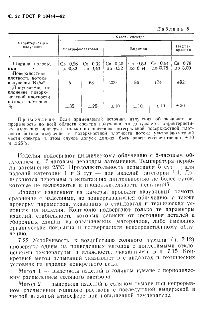   50444-92