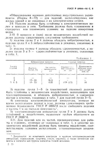   50444-92