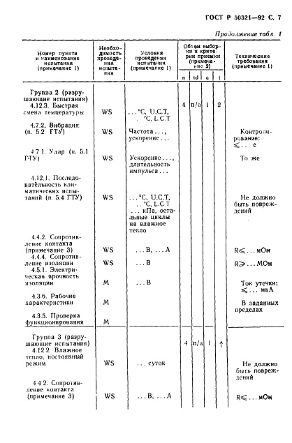   50321-92