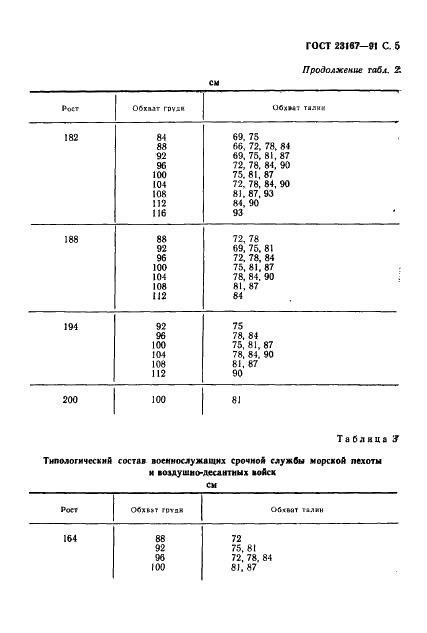  23167-91