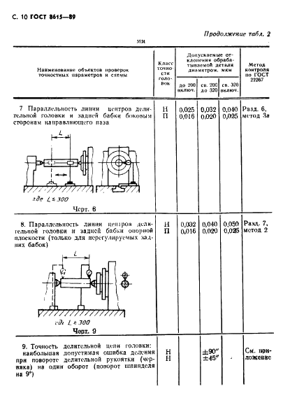  8615-89