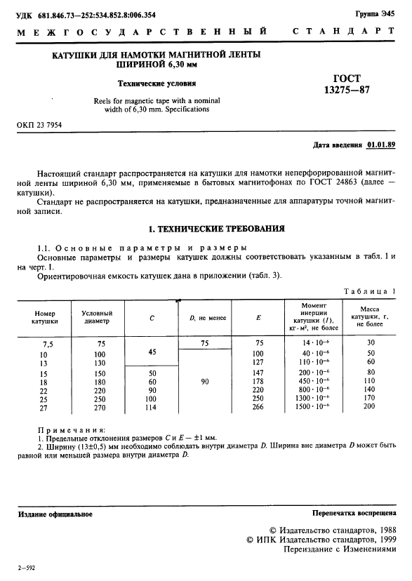  13275-87