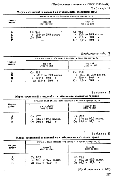  26335-84