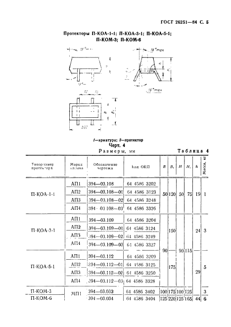  26251-84