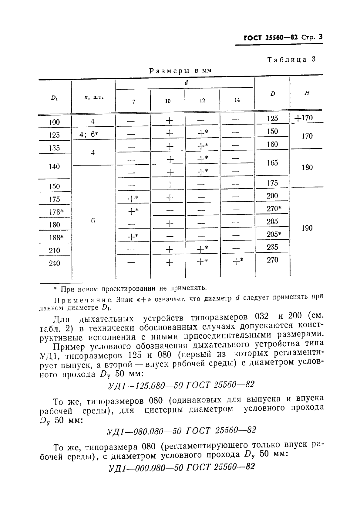  25560-82