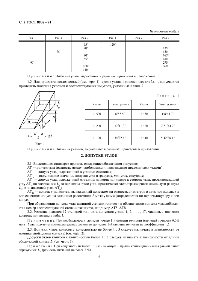  8908-81