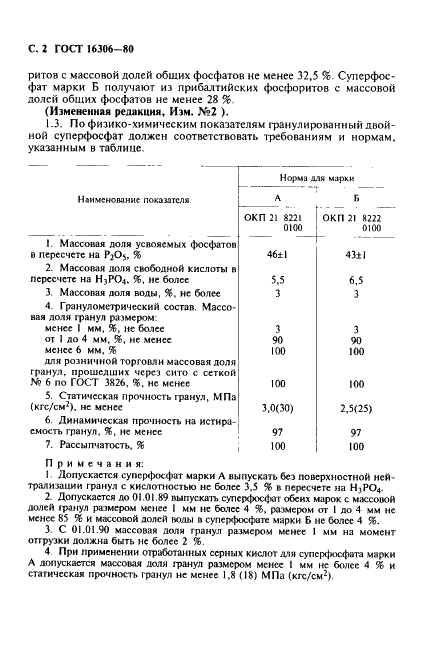  16306-80