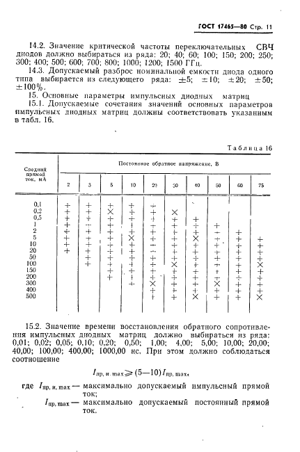  17465-80