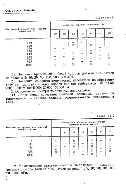  17465-80