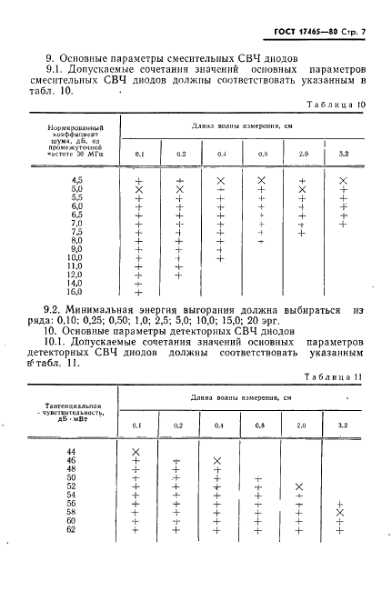  17465-80