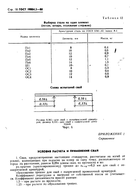  19804.3-80