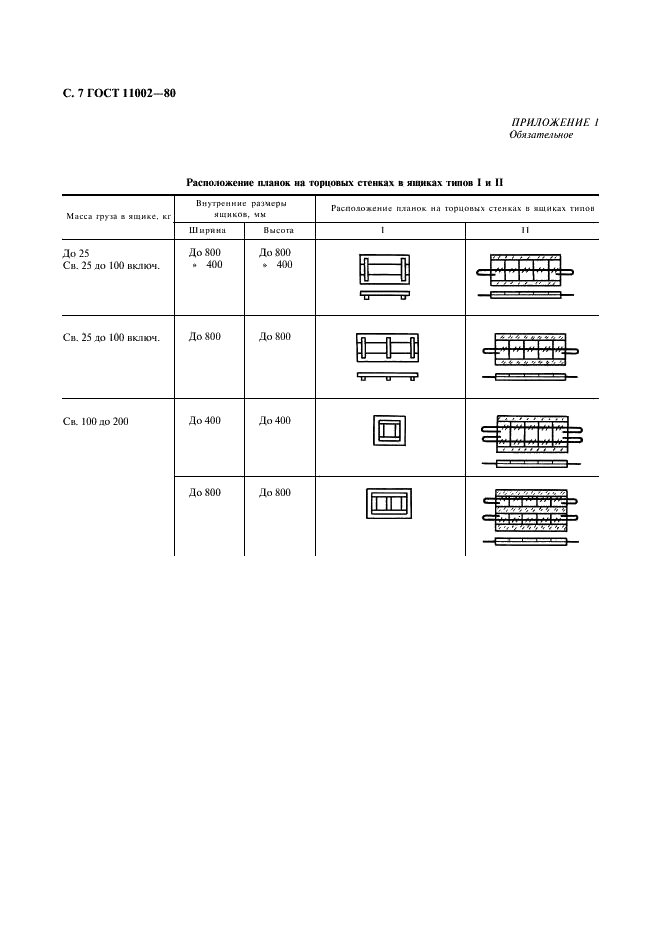  11002-80