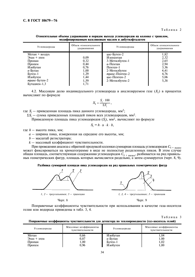  10679-76