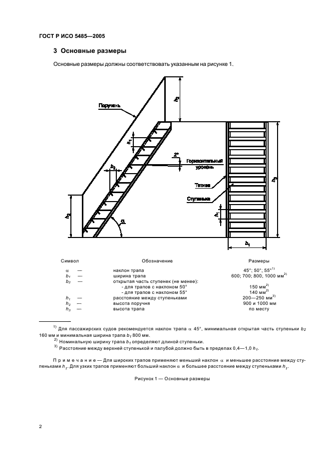    5485-2005