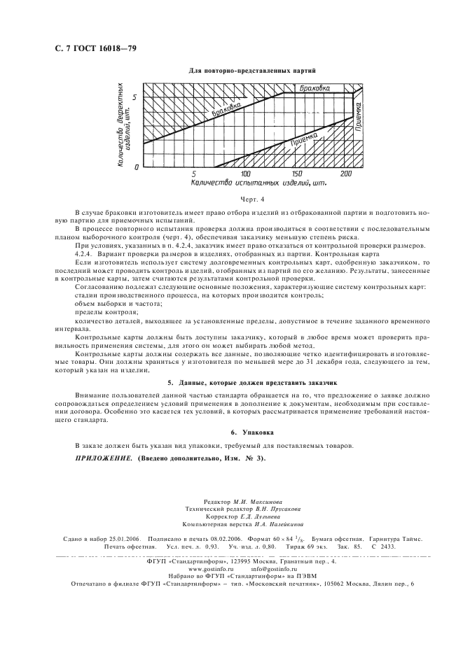  16018-79