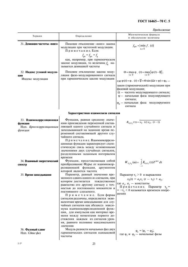  16465-70