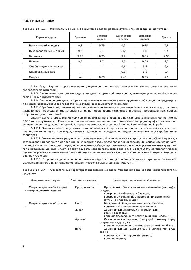   52522-2006