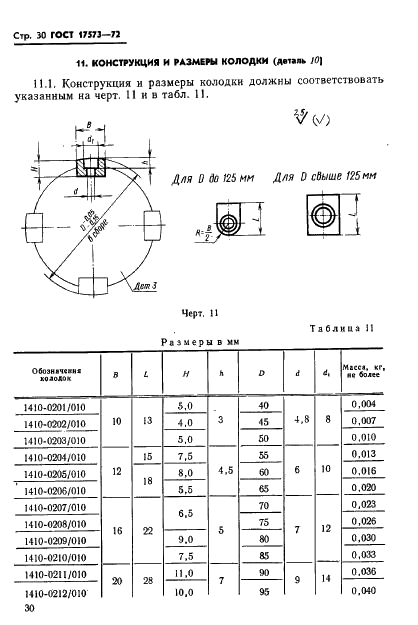  17573-72