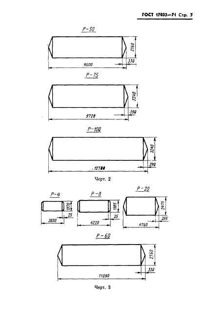  17032-71