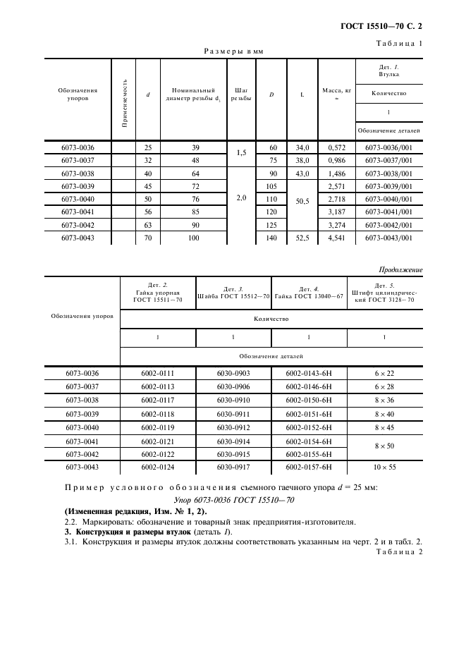  15510-70