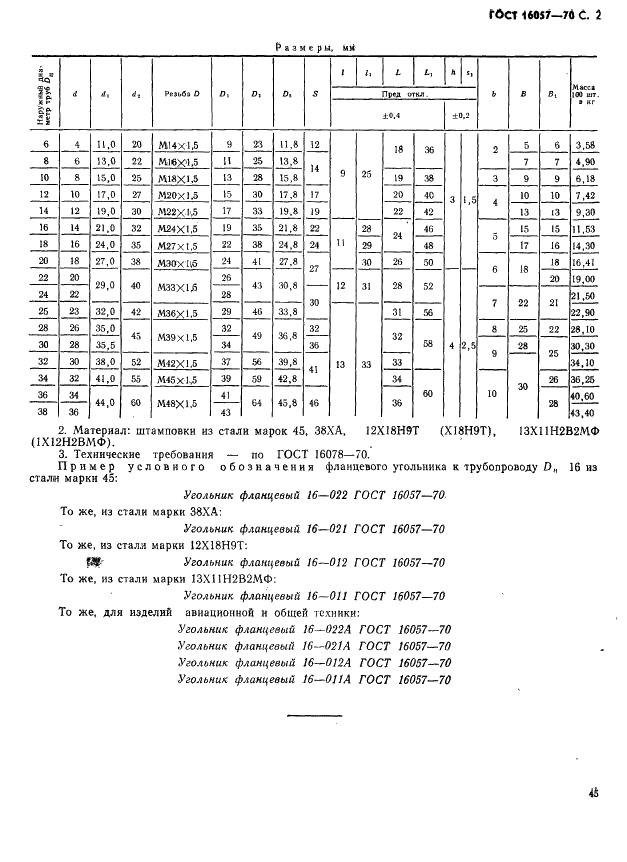  16057-70