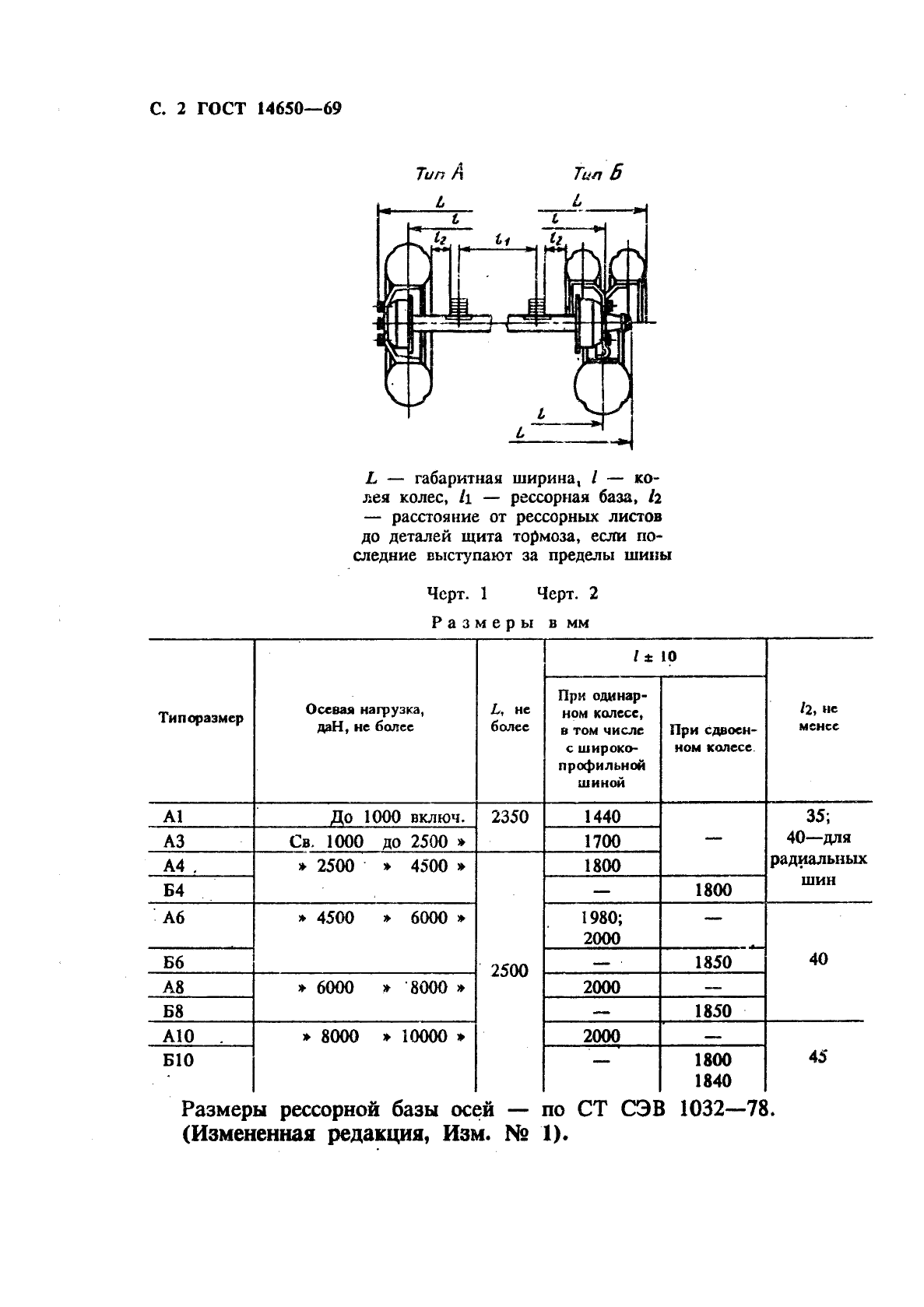  14650-69