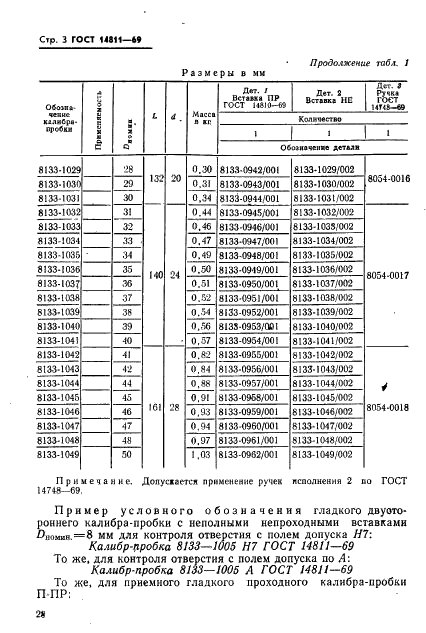  14811-69