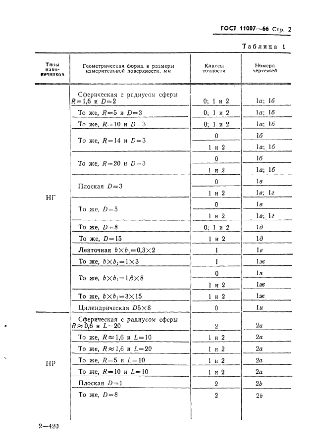  11007-66