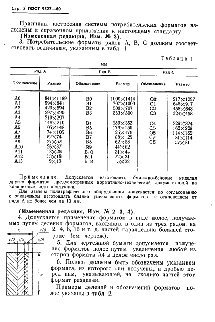  9327-60