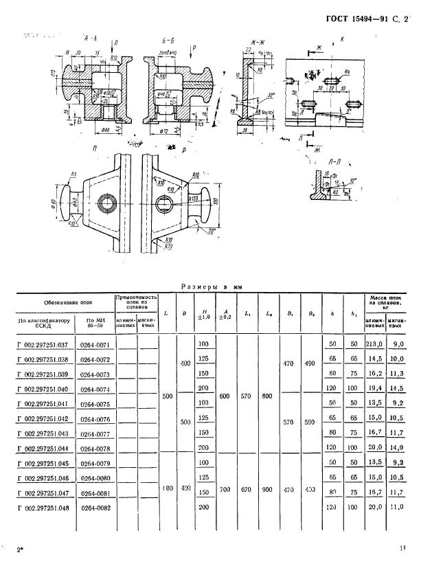  15494-91