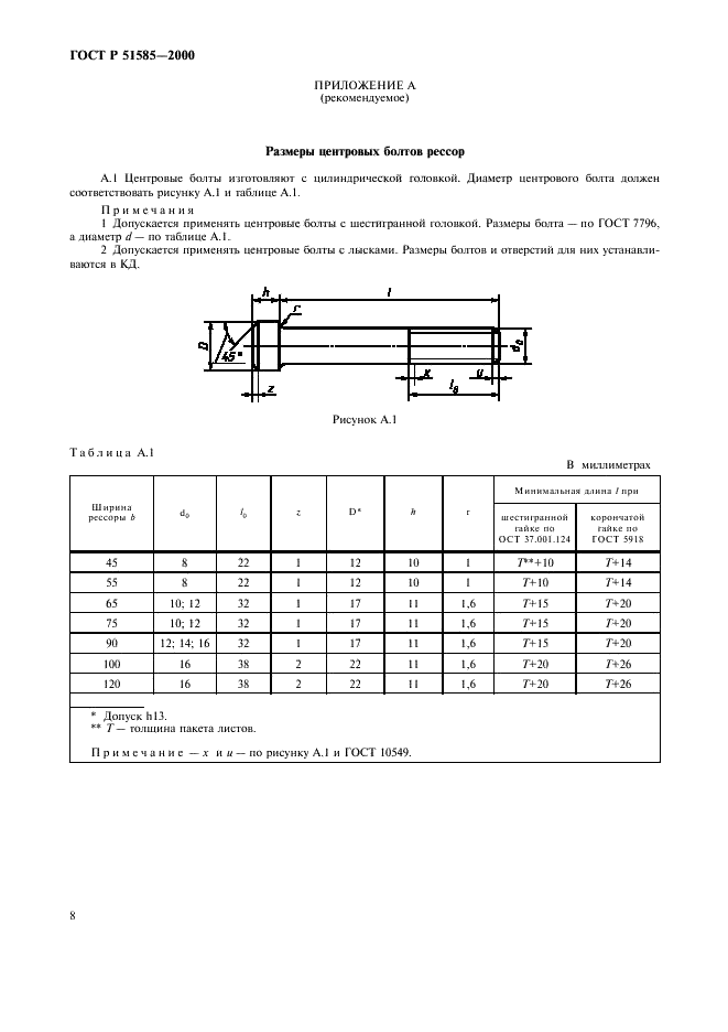   51585-2000