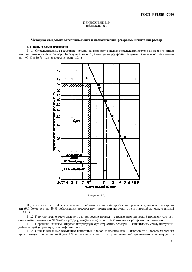   51585-2000