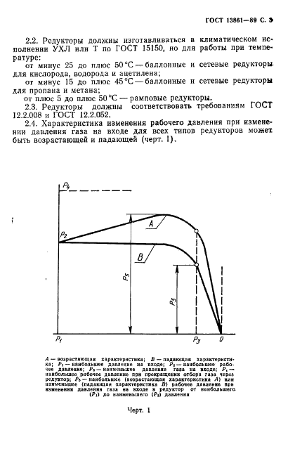  13861-89