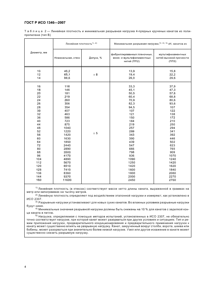    1346-2007