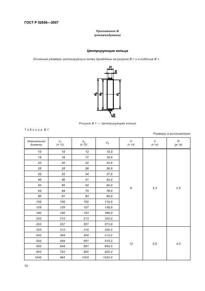   52856-2007