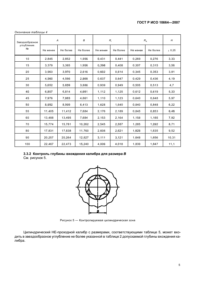    10664-2007