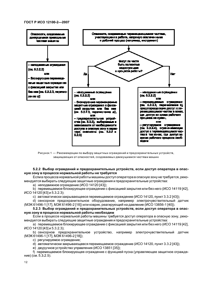    12100-2-2007