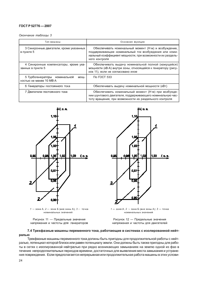   52776-2007