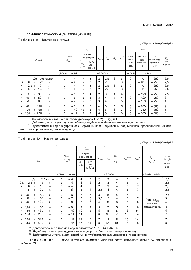   52859-2007