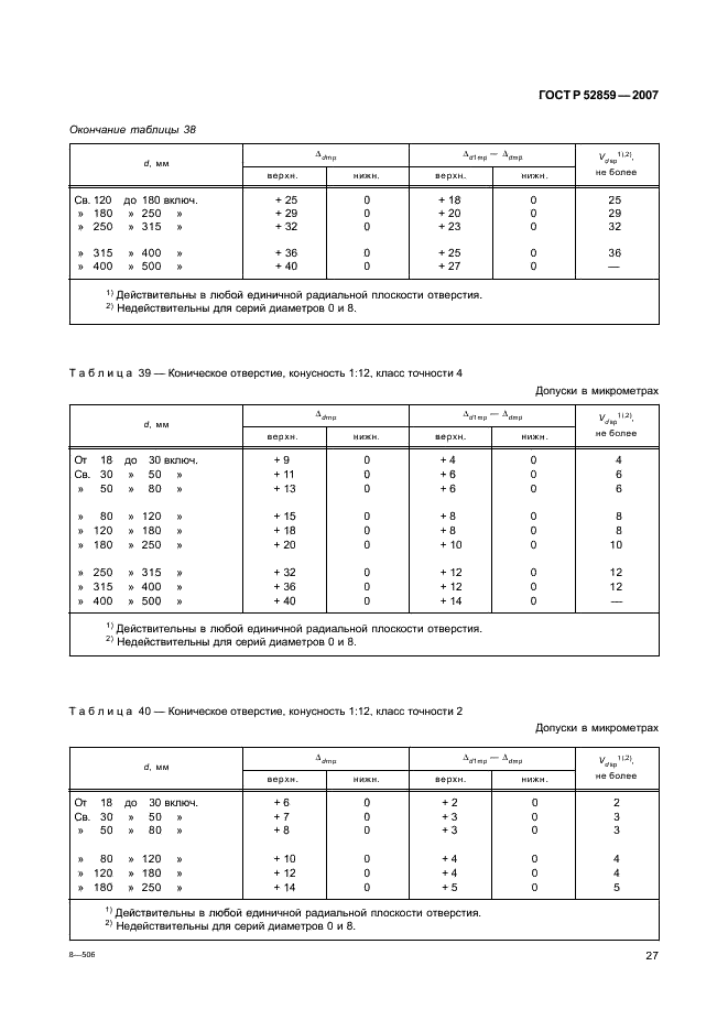   52859-2007