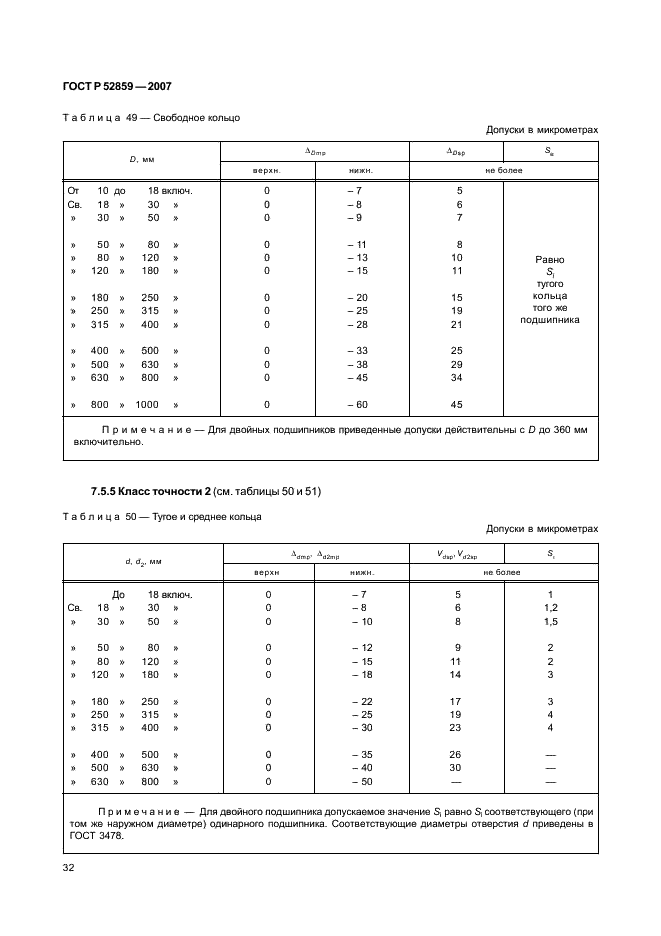   52859-2007