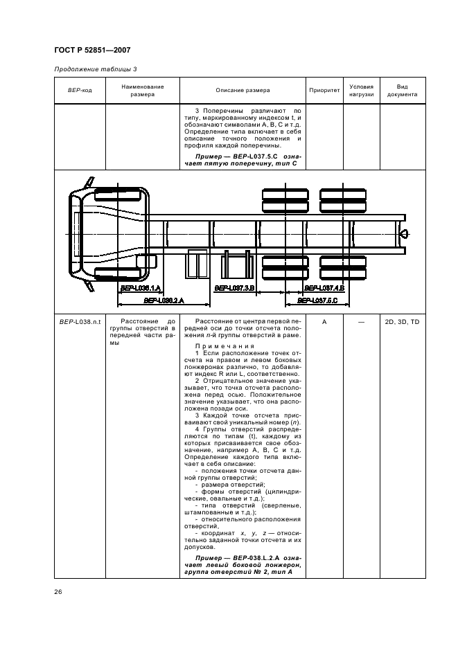   52851-2007