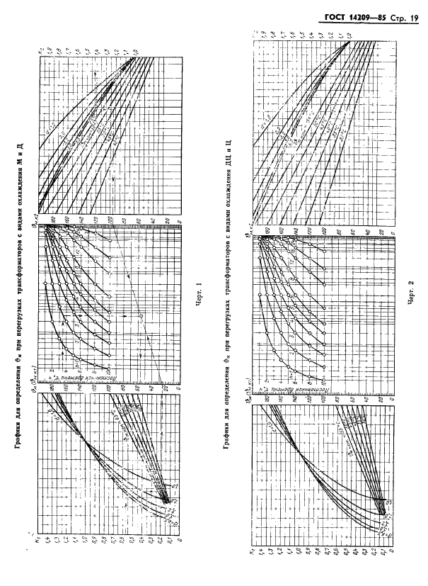  14209-85